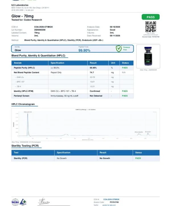 Glow COA — Lot 2026060208 (ILS Laboratories)